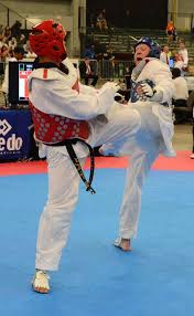 The Art And Sport Of Taekwondo: A Comprehensive Guide